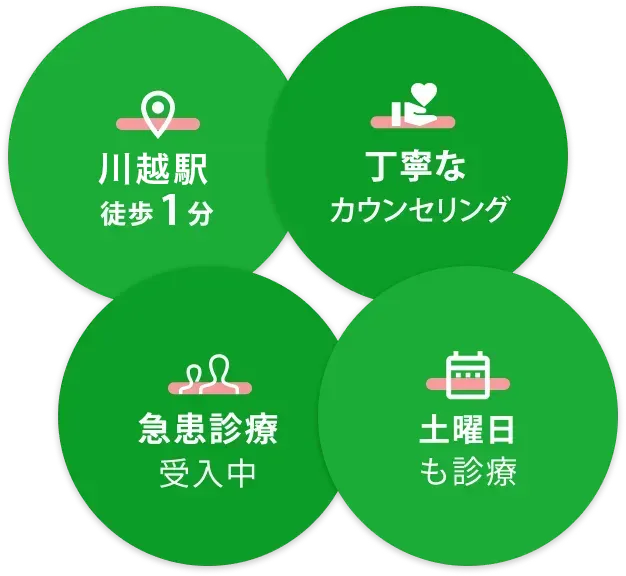 医院の特徴